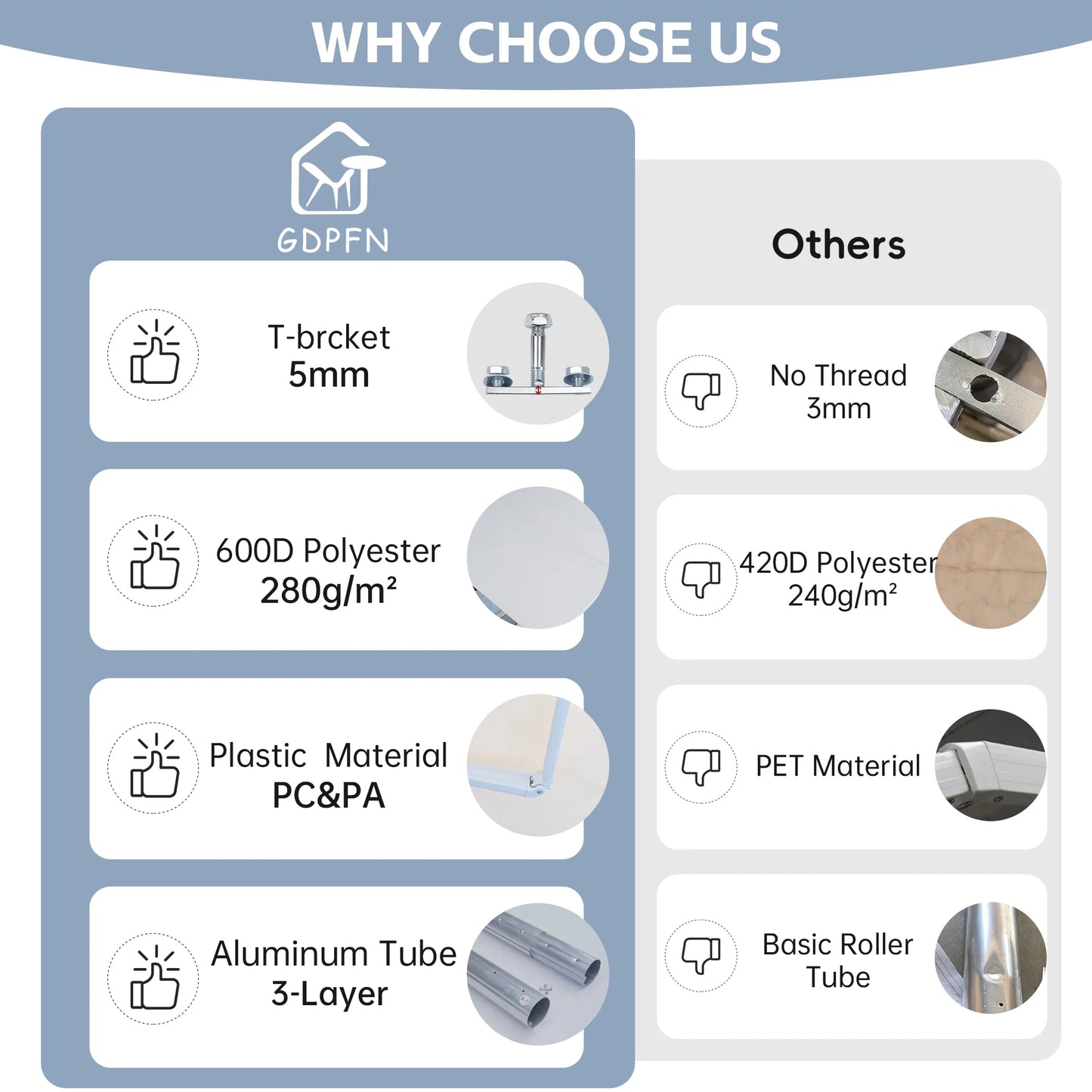 BETISEF Patio Retractable Awning Outdoor Sun Shade Shelter Canopy Water UV/Heat Resistant with Crank Handle for Deck