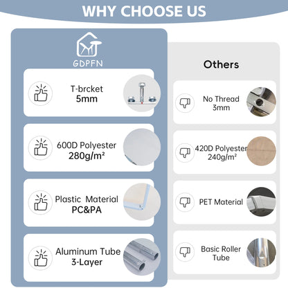 BETISEF Patio Retractable Awning Outdoor Sun Shade Shelter Canopy Water UV/Heat Resistant with Crank Handle for Deck