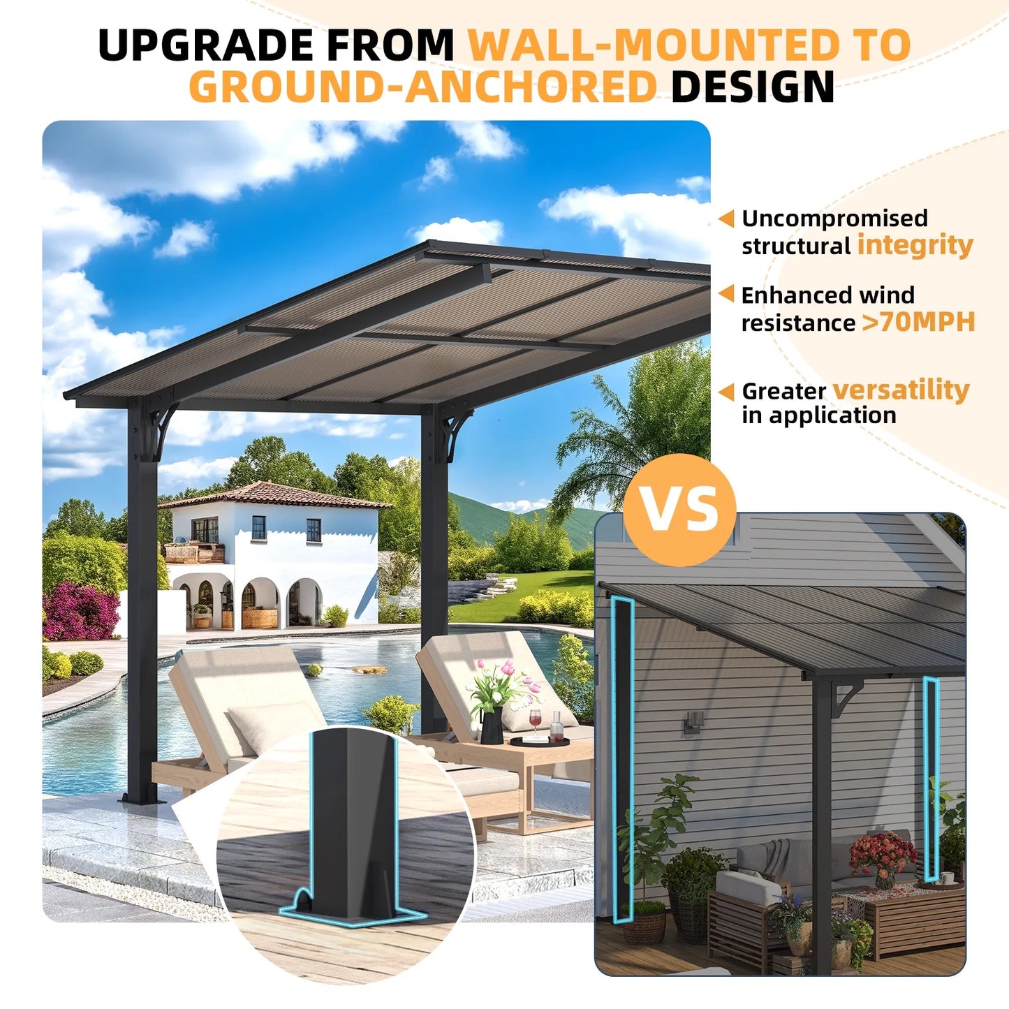 AECOJOY 8'x8' Gazebo, Outdoor Wall Mounted Hardtop Gazebo & Pergola with Aluminum Frame for Patio, Porch and Backyard in Black