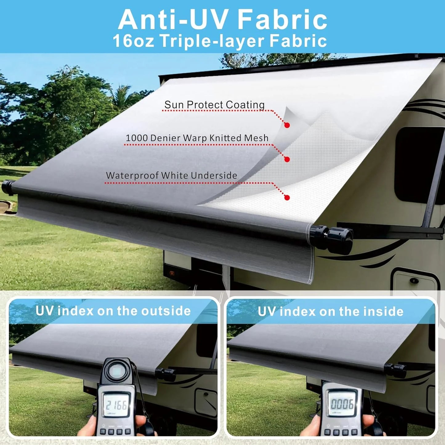 Dulepax RV Awning Fabric Replacement-19'(18'2" Fabric) Heavy Duty 16 oz Waterproof Vinyl Fabric for All Travel Trailer Camper Awning,Gradient Gray